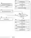Fig. 08 - METHOD, FUNCTION MANAGER AND ARRANGEMENT FOR HANDLING FUNCTION CALLS
