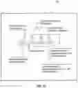 Fig. 22 - Providing user interface (UI) elements having scrollable content in virtual machine sessions at reduced latency and related methods
