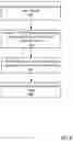 Fig. 07 - ENHANCED USABILITY FOR PRODUCT ENHANCEMENT SUBMISSIONS