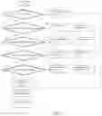 Fig. 22 - Method and system for accessing table content in a digital image of the table