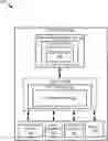 Fig. 01 - Dynamic tuning of hypervisor for high-performance virtual machines