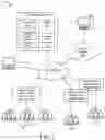 Fig. 02 - State-based system management migration