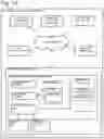 Fig. 02 - Quality assurance for a context driven hybrid transaction processing system