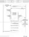 Fig. 06 - Quality assurance for a context driven hybrid transaction processing system
