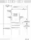 Fig. 07 - Quality assurance for a context driven hybrid transaction processing system