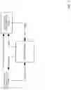 Fig. 09 - Quality assurance for a context driven hybrid transaction processing system