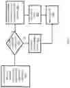 Fig. 07 - Intelligent processor for user-provided routines in a transaction processing system