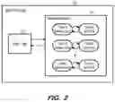 Fig. 03 - Worker thread manager