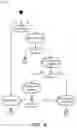 Fig. 05 - Worker thread manager