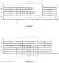 Fig. 02 - Method for managing a plurality of tasks by a multicore motor vehicle processor