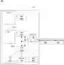 Fig. 01 - System, apparatus and method for power license control of a processor
