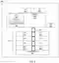 Fig. 04 - System, apparatus and method for power license control of a processor
