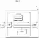 Fig. 02 - CONTROLLER AND MEMORY SYSTEM INCLUDING THE SAME