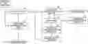 Fig. 01 - Job scheduler, job schedule control method, and storage medium