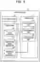 Fig. 04 - Job scheduler, job schedule control method, and storage medium