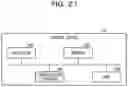 Fig. 22 - Job scheduler, job schedule control method, and storage medium