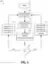 Fig. 06 - Resolving cryptographic bottlenecks for distributed multi-signature contracts shared with cryptographic accelerators by switching between local and accelerator cryptographic libraries
