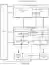 Fig. 12 - Dynamic load balancing of compute assets among different compute contexts