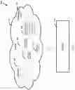 Fig. 02 - Cloud security using security alert feedback