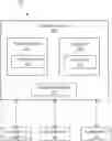 Fig. 01 - Aggregation messaging within an integration environment