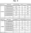 Fig. 06 - INFORMATION PROCESSING METHOD AND INFORMATION PROCESSING APPARATUS