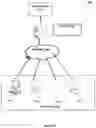 Fig. 02 - Verifying data loading requirements of an avionics unit