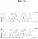 Fig. 03 - Program verify adaptation for memory devices