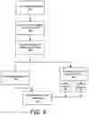 Fig. 04 - Systems and methods for pause-correct-replay workflow customization