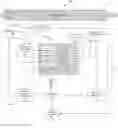 Fig. 01 - Augmented exception prognosis and management in real time safety critical embedded applications