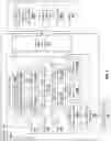 Fig. 06 - Apparatus and method for probabilistic error correction of a quantum computing system