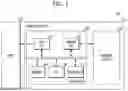 Fig. 02 - Memory system and method for operating the same