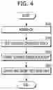 Fig. 05 - Memory system and method for operating the same
