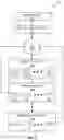 Fig. 04 - Restoring operation of data storage systems at disaster recovery sites