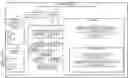 Fig. 01 - Methods and apparatus for verifying processing results and/or taking corrective actions in response to a detected invalid result