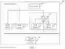 Fig. 02 - Device fault processing method, apparatus, and system
