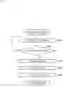 Fig. 07 - Diagnosing an information processing system malfunction via diagnostic modeling