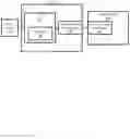 Fig. 03 - Reconfigurable stand alone distributed system motor controllers