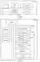 Fig. 02 - DEVICE, SYSTEM LSI, SYSTEM, AND STORAGE MEDIUM STORING PROGRAM