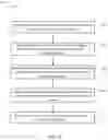 Fig. 09 - Request flow log retrieval