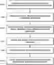 Fig. 01 - Virtualization of complex networked embedded systems