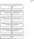Fig. 01 - Optimized test case selection for quality assurance testing of video games