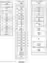 Fig. 03 - Path-sensitive static analysis