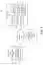 Fig. 02 - Comparable user interface object identifications