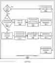 Fig. 09 - Reduced memory neural network training