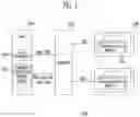 Fig. 02 - Memory system to perform read reclaim and garbage collection, and method of operating the same