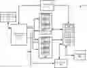 Fig. 01 - Real-time replicating garbage collection