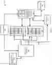 Fig. 02 - Real-time replicating garbage collection
