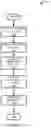 Fig. 03 - Real-time replicating garbage collection