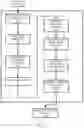 Fig. 04 - Real-time replicating garbage collection