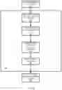 Fig. 05 - Real-time replicating garbage collection